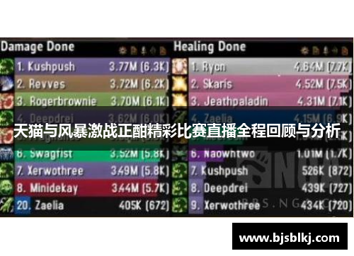 天猫与风暴激战正酣精彩比赛直播全程回顾与分析