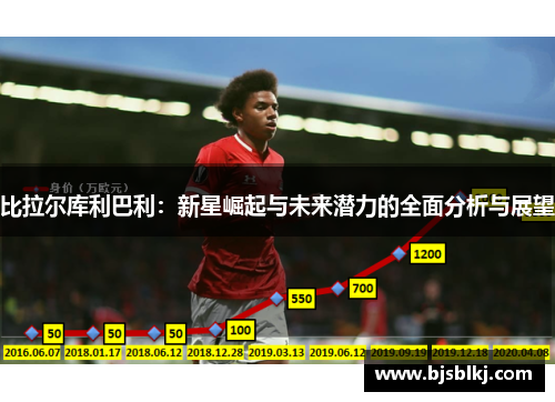 比拉尔库利巴利：新星崛起与未来潜力的全面分析与展望